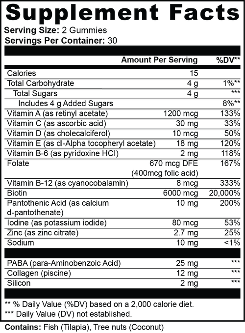 Roots & Radiance Gummies